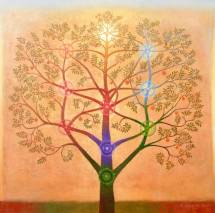 Tree-of-Life-based-on-the-Kabbalah_art